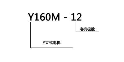 冷卻塔專用電機型號說明